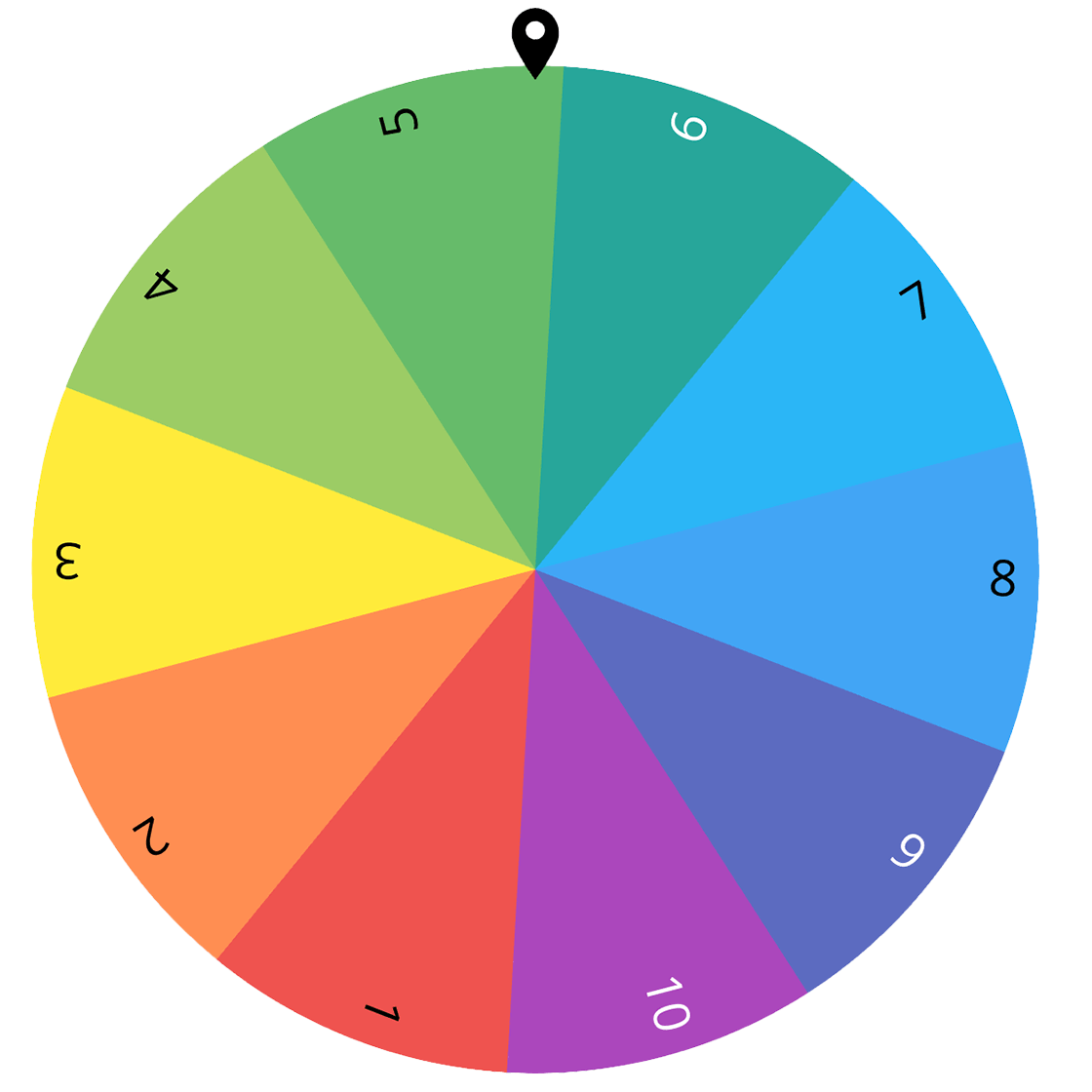 VVoorbeeld Rad met Nummers met de getallen 1 t/m 10