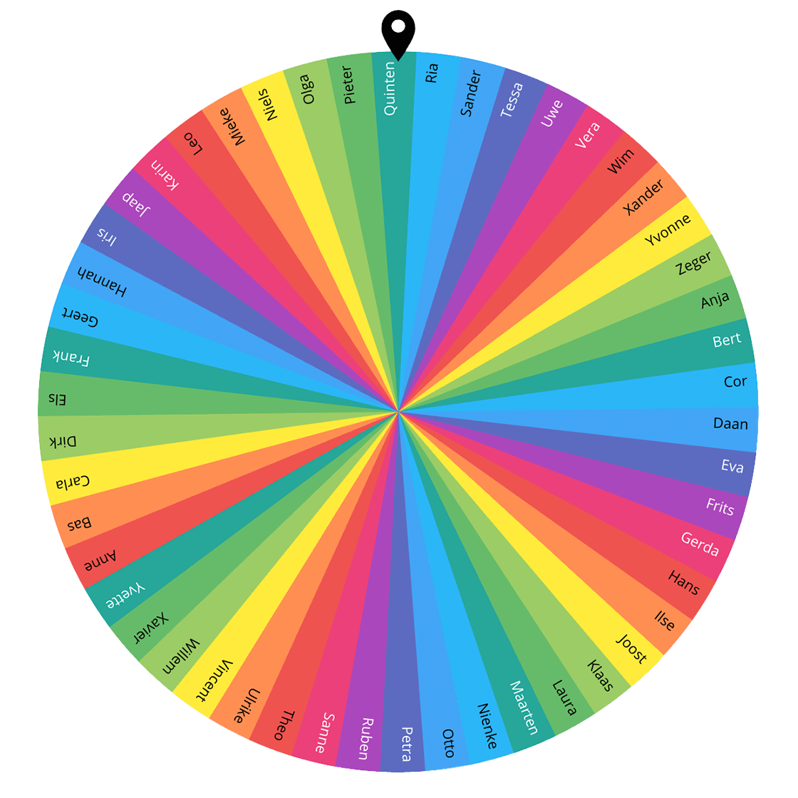 Voorbeeld Rad met Namen met 50 namen